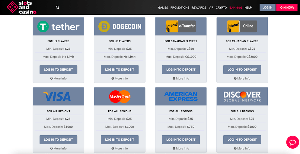 slotsandcasino - banking