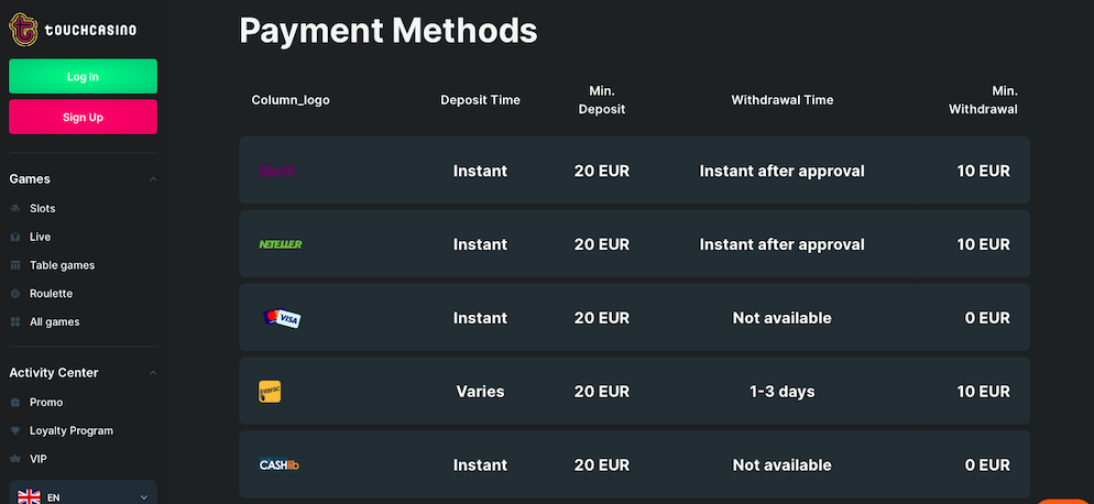 touchcasino-payments