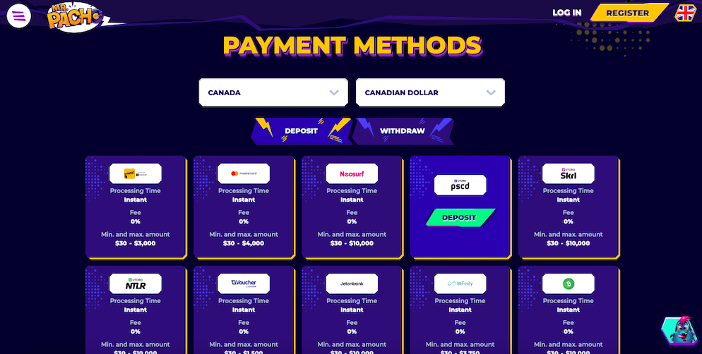 mr.pacho-casino-payment-methods