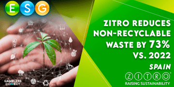 Hands gently cradle a small seedling emerging from soil, overlaid with a network of interconnected sustainability icons and the "ESG" logo, next to text that reads "ZITRO REDUCES NON-RECYCLABLE WASTE BY 73% VS. 2022," visually representing Zitro's significant environmental achievement.