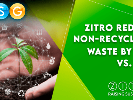Zitro Reduces Non-Recyclable Waste by 73%, Surpassing 2032 Environmental Goal