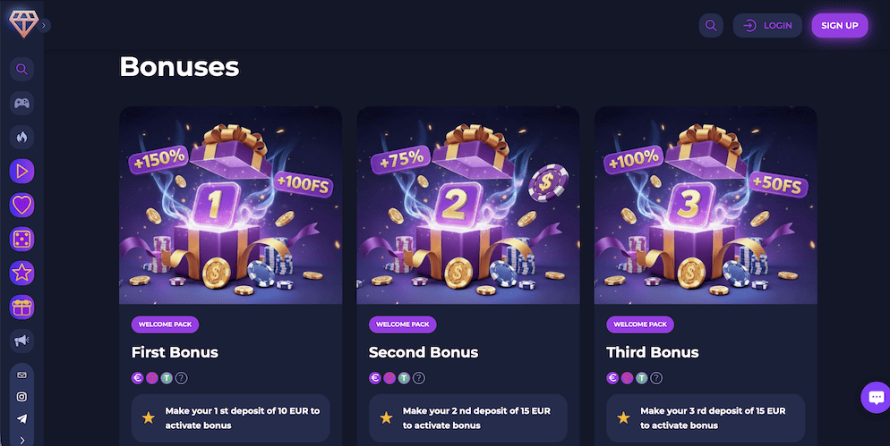 A graphic display of the first three deposit bonuses at Slotoroller, showing purple crates containing match bonuses of 150%, 75%, and 100%.