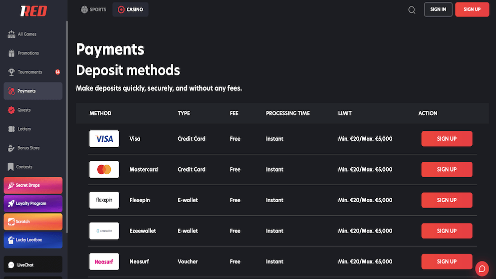 A table of payment methods at 1RED Casino, listing Visa, Mastercard, Flexepin, and Neosurf with "Free" fees and "Instant" processing times.